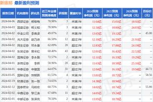 热议蓉城两天官宣11名新援：新赛季两套半阵容，目标至少亚冠资格